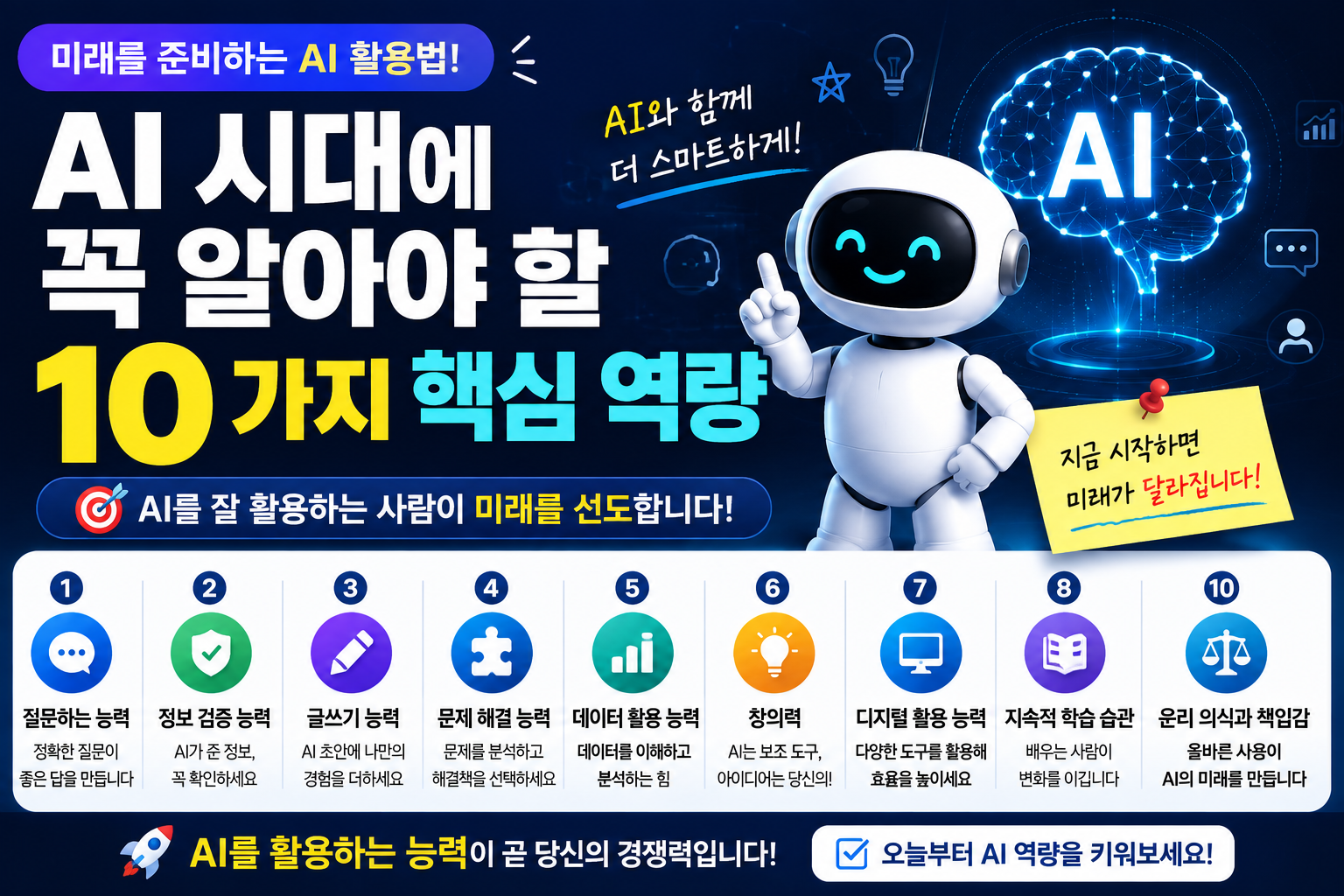 ChatGPT 10번 썸네일