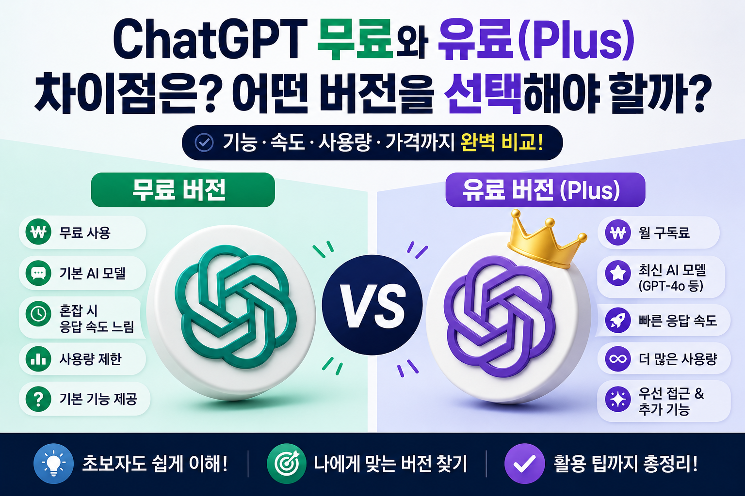 ChatGPT 썸네일