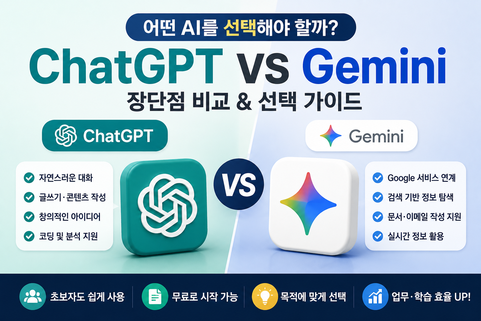 ChatGPT 5번 썸네일