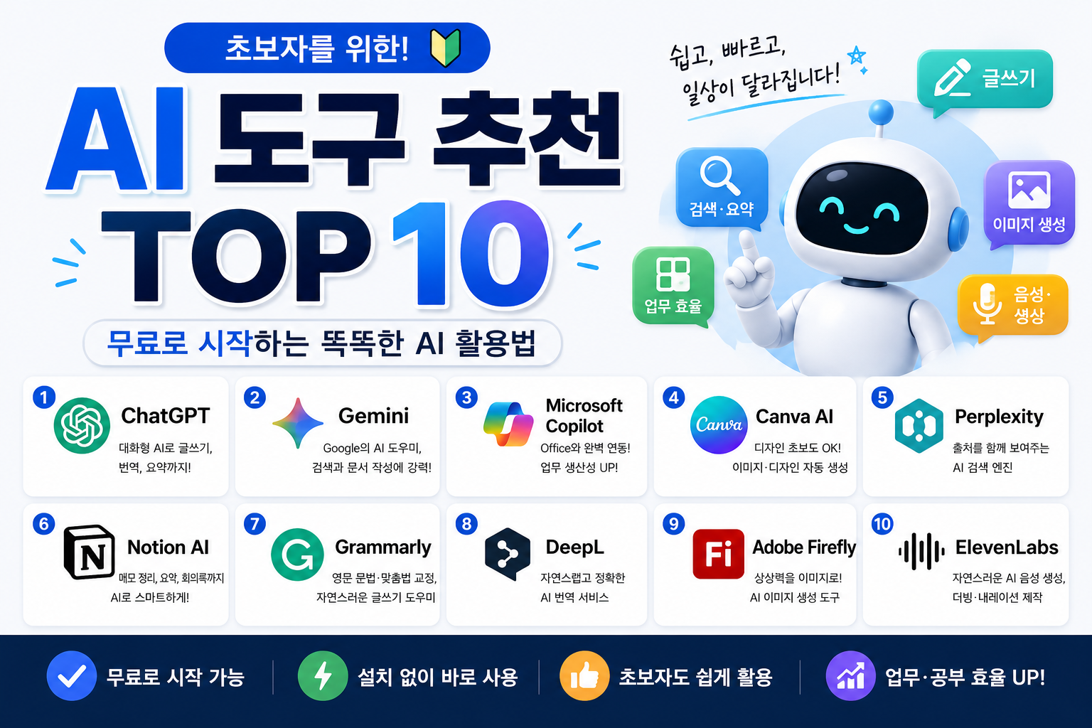 ChatGPT 7번 썸네일